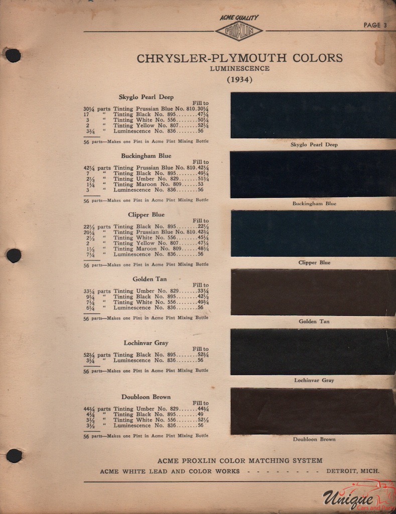1934 Plymouth Paint Charts Acme 1